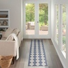 image:imageNourison Home Positano Navy Blue 22 x 8 Area Rug  Easy Clean Non Shedding Bed Room Living Room Dining Room Kitchen 8 Runner