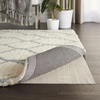 image:imageNourison Home Ps21 ShiftLoc 2 x 6 Runner NonSlip Rug Pad