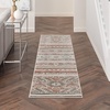 image:imageNourison Home Thalia Grey Multicolor 6 x 9 Area Rug  Easy Clean Non Shedding Bed Room Living Room Dining Room Kitchen 6 x 9Ivory Multicolor