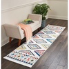image:imageNourison Home Tribal Decor White 93 x 13 Area Rug  Easy Clean Non Shedding Bed Room Living Room Dining Room Kitchen 9 x 13White