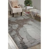 image:imageNourison Home Twilight Sea Mist 2 x 3 Area Rug  Easy Clean Non Shedding Bed Room Living Room Dining Room Kitchen 2 x 3