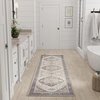 image:imageNourison Home Vintage Washables Blue Green 2 x 6 Area Rug  Easy Clean Non Shedding Bed Room Living Room Dining Room Kitchen 6 RunnerIvory Purple