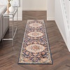 image:imageNourison Home Passion Grey Beige 110 x 210 Area Rug  Easy Clean Non Shedding Bed Room Living Room Dining Room Kitchen 2 x 3Navy Multicolor