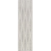 image:imageNourison Home Casual Light Grey 2 x 6 Area Rug  Easy Clean Non Shedding Bed Room Living Room Dining Room Kitchen 6 RunnerLight Grey