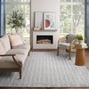 image:imageNourison Home Casual Light Grey 2 x 6 Area Rug  Easy Clean Non Shedding Bed Room Living Room Dining Room Kitchen 6 RunnerLight Grey