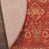image:imageNourison Home Somerset Bohemian Light Green 23 x 8 Area Rug Easy Clean Non Shedding Bed Room Living Room Dining Room Kitchen 2x8Brick
