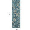 image:imageNourison Home Tranquil Turquoise 810 x 1110 Area Rug  Easy Clean Non Shedding Bed Room Living Room Dining Room Kitchen 9 x 12Turquoise
