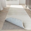 image:imageNourison Home RugLoc Grey 18 x 76 NonSlip Rug Pad 2x8Grey