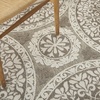 image:imageNourison Home Calobra Taupe 4 x 6 Area Rug  Easy Clean Non Shedding Bed Room Living Room Dining Room Kitchen 4 x 6Taupe