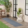 image:imageNourison Home Tulum Denim 22 x 8 Area Rug  Easy Clean Non Shedding Bed Room Living Room Dining Room Kitchen 8 Runner