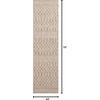 image:imageNourison Home Positano Navy Blue 2 x 3 Area Rug  Easy Clean Non Shedding Bed Room Living Room Dining Room Kitchen 2 x 3Beige