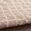 image:imageNourison Home Positano Navy Blue 2 x 3 Area Rug  Easy Clean Non Shedding Bed Room Living Room Dining Room Kitchen 2 x 3Beige