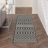image:imageNourison Home Positano Navy Blue 2 x 3 Area Rug  Easy Clean Non Shedding Bed Room Living Room Dining Room Kitchen 2 x 3Black