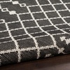 image:imageNourison Home Positano Navy Blue 2 x 3 Area Rug  Easy Clean Non Shedding Bed Room Living Room Dining Room Kitchen 2 x 3Black