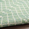 image:imageNourison Home Positano Navy Blue 2 x 3 Area Rug  Easy Clean Non Shedding Bed Room Living Room Dining Room Kitchen 2 x 3Blue Green