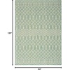 image:imageNourison Home Positano Navy Blue 2 x 3 Area Rug  Easy Clean Non Shedding Bed Room Living Room Dining Room Kitchen 2 x 3Blue Green