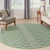 image:imageNourison Home Positano Navy Blue 2 x 3 Area Rug  Easy Clean Non Shedding Bed Room Living Room Dining Room Kitchen 2 x 3Blue Green