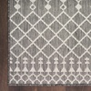 image:imageNourison Home Positano Navy Blue 2 x 3 Area Rug  Easy Clean Non Shedding Bed Room Living Room Dining Room Kitchen 2 x 3Charcoal