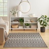 image:imageNourison Home Positano Navy Blue 2 x 3 Area Rug  Easy Clean Non Shedding Bed Room Living Room Dining Room Kitchen 2 x 3Charcoal