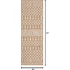 image:imageNourison Home Positano Navy Blue 2 x 3 Area Rug  Easy Clean Non Shedding Bed Room Living Room Dining Room Kitchen 2 x 3Jute