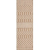 image:imageNourison Home Positano Navy Blue 2 x 3 Area Rug  Easy Clean Non Shedding Bed Room Living Room Dining Room Kitchen 2 x 3Jute