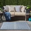 image:imageNourison Home Positano Navy Blue 2 x 3 Area Rug  Easy Clean Non Shedding Bed Room Living Room Dining Room Kitchen 2 x 3Navy Blue
