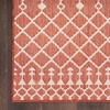 image:imageNourison Home Positano Navy Blue 2 x 3 Area Rug  Easy Clean Non Shedding Bed Room Living Room Dining Room Kitchen 2 x 3Terracotta