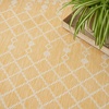 image:imageNourison Home Positano Navy Blue 2 x 3 Area Rug  Easy Clean Non Shedding Bed Room Living Room Dining Room Kitchen 2 x 3Yellow