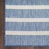 image:imageNourison Home Positano Navy Ivory 2 x 3 Area Rug  Easy Clean Non Shedding Bed Room Living Room Dining Room Kitchen 2 x 3