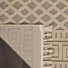 image:imageNourison Home Elwood Mocha 22 x 45 Area Rug Modern Moroccan Easy Cleaning Non Shedding Bed Room Living Room Dining Room Kitchen 2 x 4Mocha