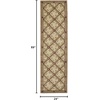image:imageNourison Home Ashton House Beige 2 x 59 Area Rug  Easy Clean Non Shedding Bed Room Living Room Dining Room Kitchen 6 Runner2X59
