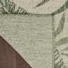 image:imageNourison Home Garden Oasis Navy 2 x 3 Area Rug  Easy Clean Non Shedding Bed Room Living Room Dining Room Kitchen 2 x 3Ivory Green