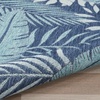 image:imageNourison Home Garden Oasis Navy 2 x 3 Area Rug  Easy Clean Non Shedding Bed Room Living Room Dining Room Kitchen 2 x 3Navy