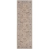 image:imageNourison Home New Horizon Grtea Rectangle Area Rug 3Feet 9Inches by 5Feet 9Inches 39 x 59Green Tea