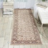 image:imageNourison Home New Horizon Grtea Rectangle Area Rug 3Feet 9Inches by 5Feet 9Inches 39 x 59Green Tea