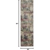 image:imageNourison Home Fusion Artistic CreamMulti 22 x 76 AreaRug EasyCleaning Non Shedding Bed Room Living Room Dining Room Kitchen 2x7