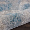 image:imageNourison Home Karma IvoryLight Blue 22 x 76 Area Rug  Easy Clean Non Shedding Bed Room Living Room Dining Room Kitchen 8 Runner22 x 76 Runner