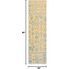 image:imageNourison Home Madera Saffron 22 x 76 Area Rug  Easy Clean Non Shedding Bed Room Living Room Dining Room Kitchen 8 RunnerSaffron