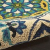 image:imageNourison Home Wav17 Greetings Bohemian Bluebell 16 x 24 Area Rug Easy Clean Non Shedding Bed Room Living Room Dining Room Kitchen 16 x 24Bluebell