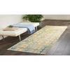 image:imageNourison Home Madera Saffron 22 x 76 Area Rug  Easy Clean Non Shedding Bed Room Living Room Dining Room Kitchen 8 RunnerSaffron