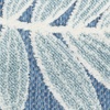 image:imageNourison Home Aloha Grey Blue 2 x 3 Area Rug  Easy Clean Non Shedding Bed Room Living Room Dining Room Kitchen 2 x 3Blue