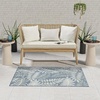 image:imageNourison Home Aloha Grey Blue 2 x 3 Area Rug  Easy Clean Non Shedding Bed Room Living Room Dining Room Kitchen 2 x 3Blue