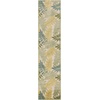 image:imageNourison Home Aloha Grey Blue 2 x 3 Area Rug  Easy Clean Non Shedding Bed Room Living Room Dining Room Kitchen 2 x 3Green Multicolor