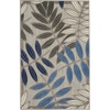 image:imageNourison Home Aloha Grey Blue 2 x 3 Area Rug  Easy Clean Non Shedding Bed Room Living Room Dining Room Kitchen 2 x 3Grey Blue