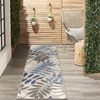 image:imageNourison Home Aloha Grey Blue 2 x 3 Area Rug  Easy Clean Non Shedding Bed Room Living Room Dining Room Kitchen 2 x 3Grey Blue