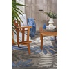 image:imageNourison Home Aloha Grey Blue 2 x 3 Area Rug  Easy Clean Non Shedding Bed Room Living Room Dining Room Kitchen 2 x 3Grey Blue