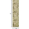 image:imageNourison Home Aloha Grey Blue 2 x 3 Area Rug  Easy Clean Non Shedding Bed Room Living Room Dining Room Kitchen 2 x 3Ivory Green
