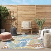 image:imageNourison Home Aloha Grey Blue 2 x 3 Area Rug  Easy Clean Non Shedding Bed Room Living Room Dining Room Kitchen 2 x 3IvoryMulti