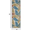 image:imageNourison Home Aloha Grey Blue 2 x 3 Area Rug  Easy Clean Non Shedding Bed Room Living Room Dining Room Kitchen 2 x 3IvoryMulti