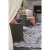 image:imageNourison Home Aloha Grey Blue 2 x 3 Area Rug  Easy Clean Non Shedding Bed Room Living Room Dining Room Kitchen 2 x 3IvoryNavy